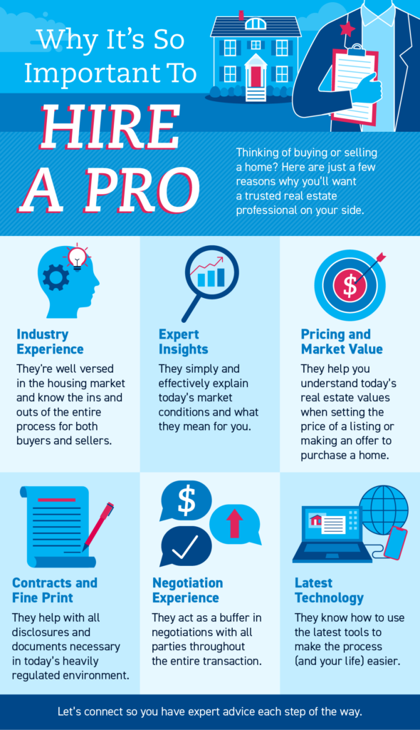 Why It’s So Important To Hire a Pro