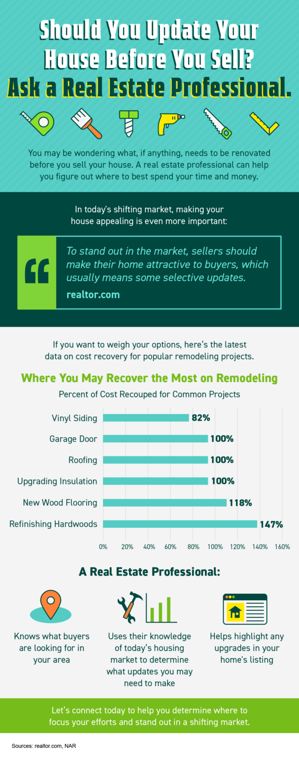 Should-You-Update-Your-House-Before-You-Sell-Ask-A-Real-Estate-Professional